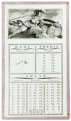 Jeu Mythologique XVIIIème / jouet jeu ancien