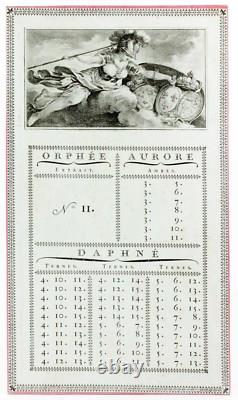 Jeu Mythologique XVIIIème / jouet jeu ancien