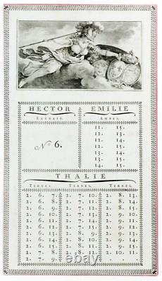 Jeu Mythologique XVIIIème / jouet jeu ancien