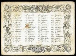 Le sorcier du XIX ème siècle 1840 / jeu ancien antique game